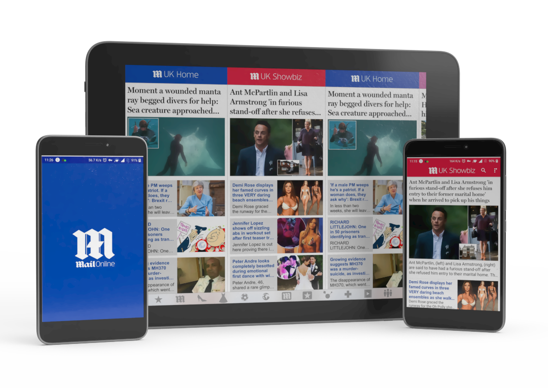 App Daily Mail Australia